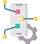 Dedicated Developers