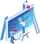 Development Services